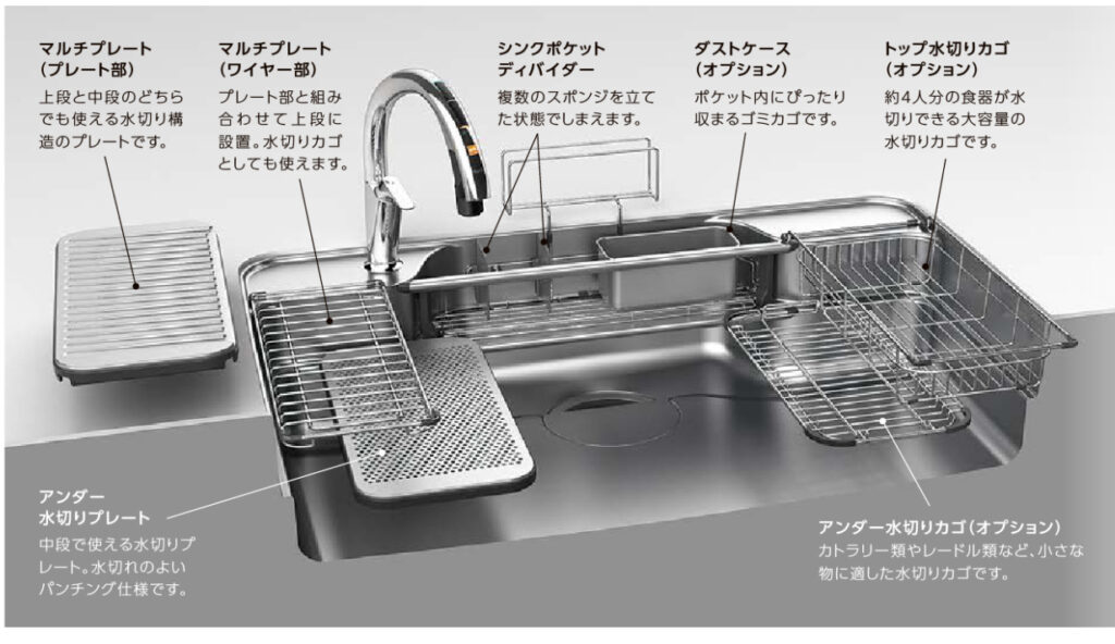 LIXIL キッチン リシェル シンク下 収納 パッとシェルフ ワイヤー仕様 